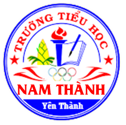 logo th nam thanh